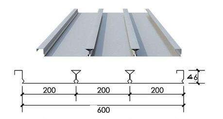 YX46-200-600閉口樓承板